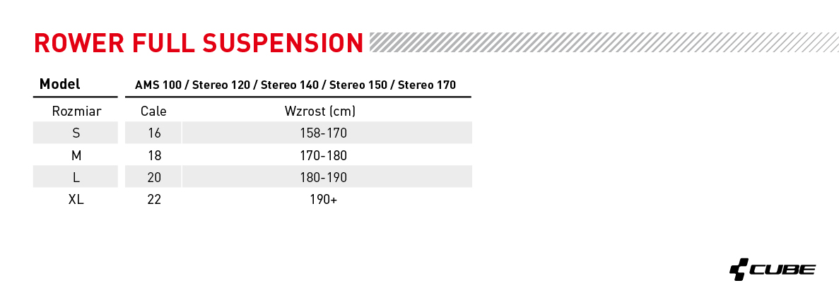 tabela-rozmiarow-fullsuspension-cube